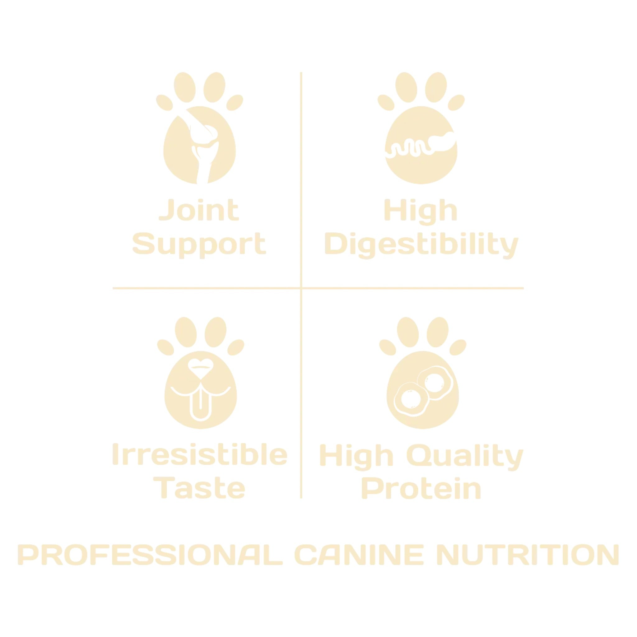 Procan Puppy Food 15kg