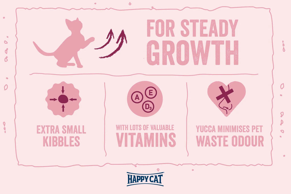 Happy Cat Minkas Kitten Dry Food – Premium dry food for healthy growth in kittens