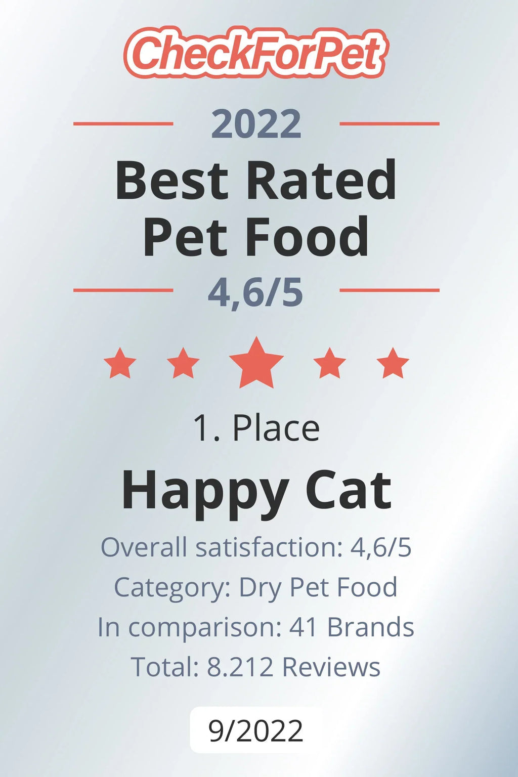 Happy Cat Minkas Perfect Mix Adult Cat Dry Food – Complete and balanced dry cat food for adult cats