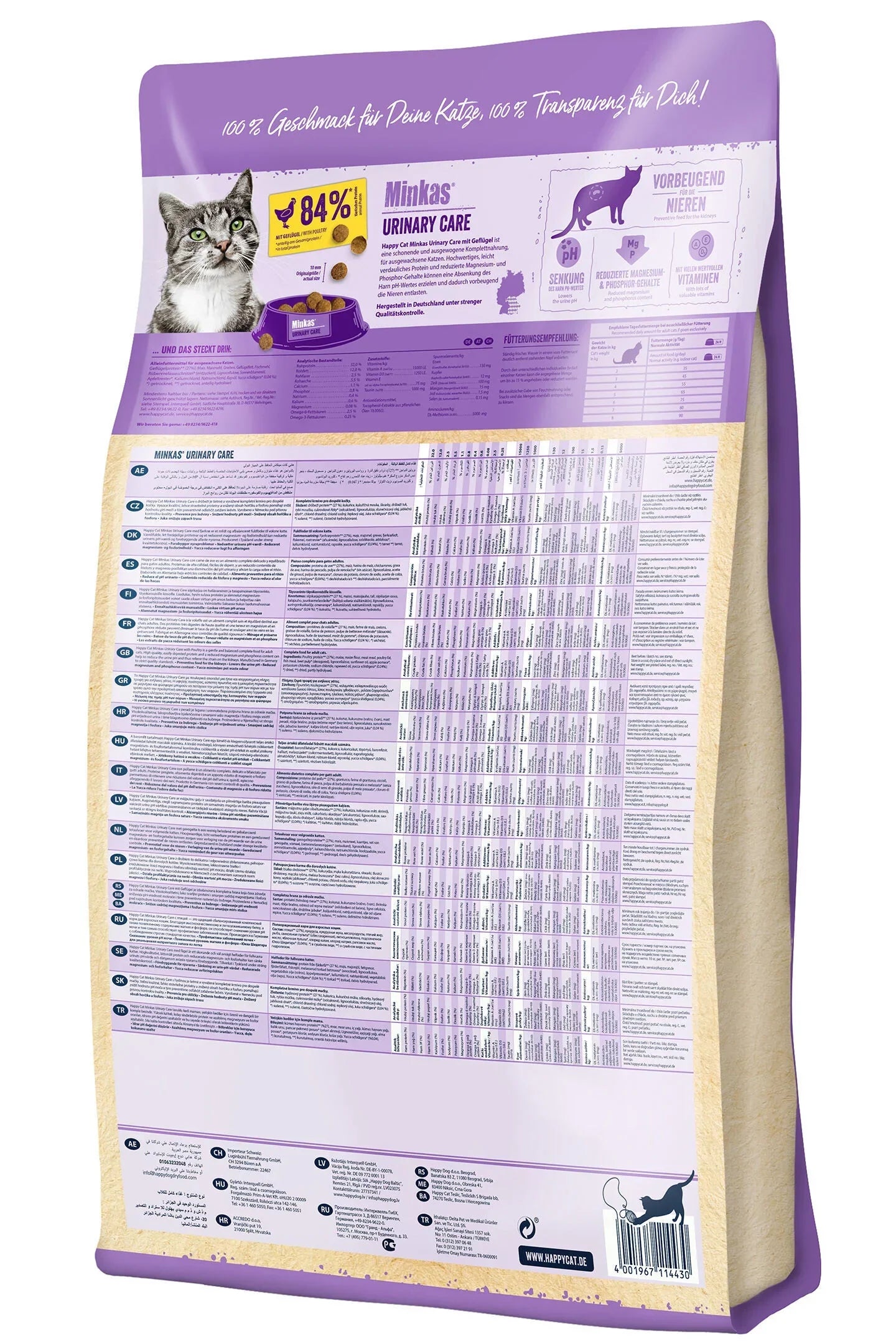Happy Cat Minkas Urinary Care Dry Food – Dry cat food for urinary tract health