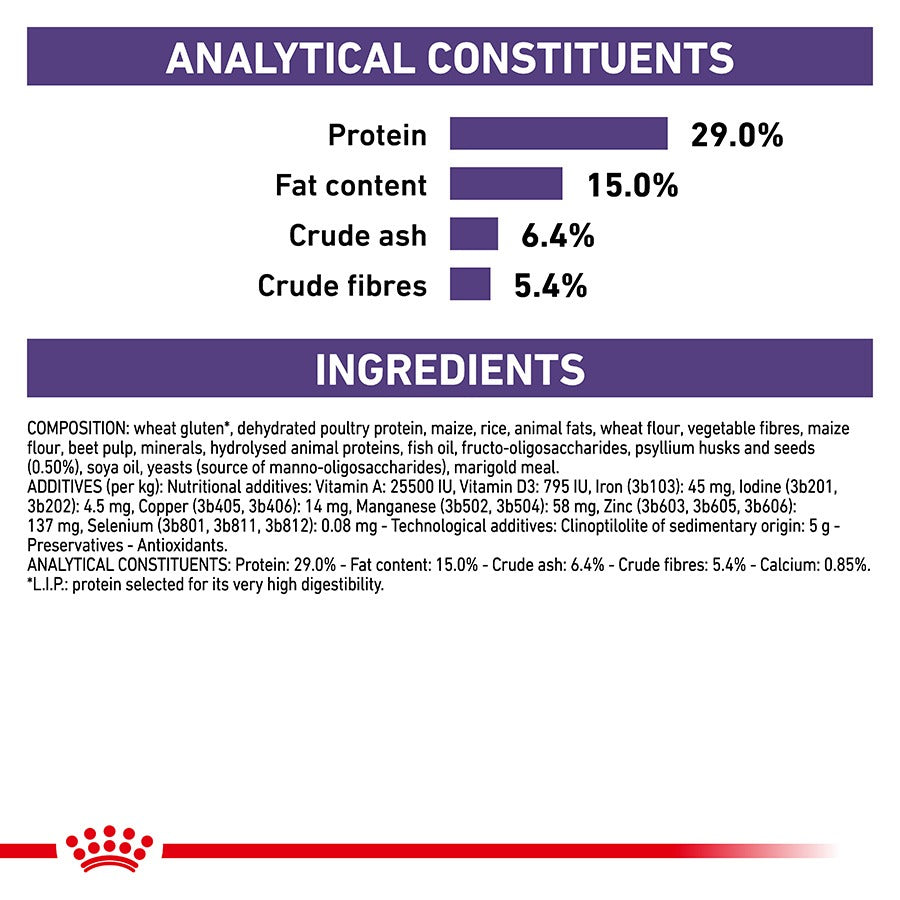 Royal Canin Expert Dental Adult Dry Cat Food for Oral Health