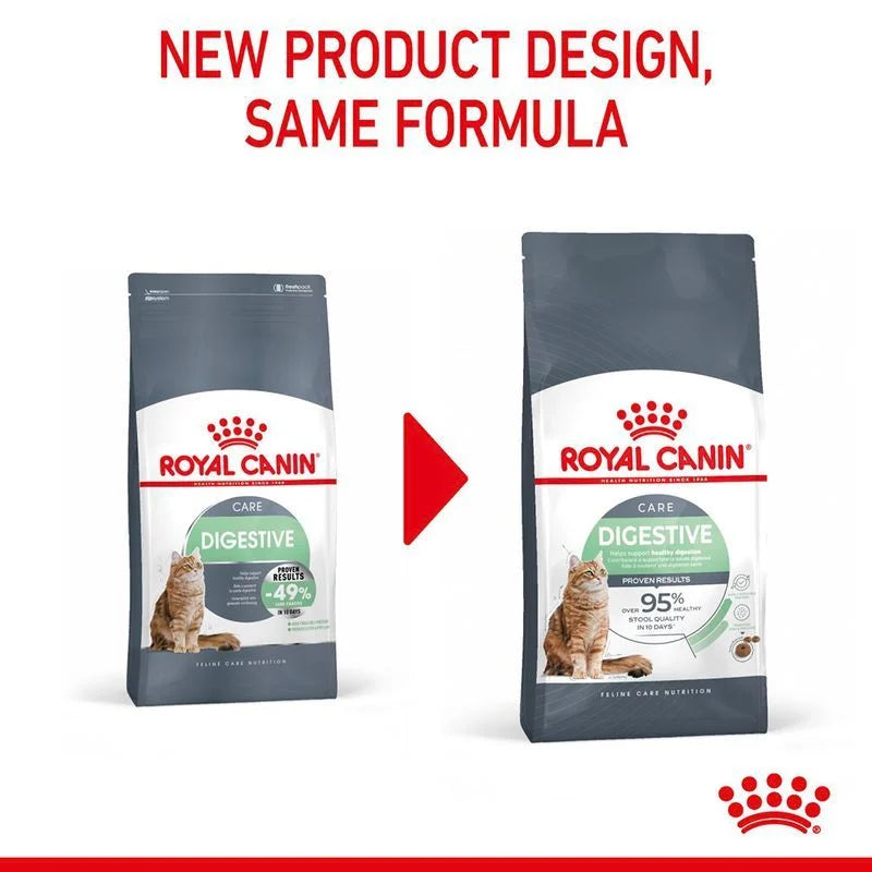 Royal Canin Digestive Care Cat Food