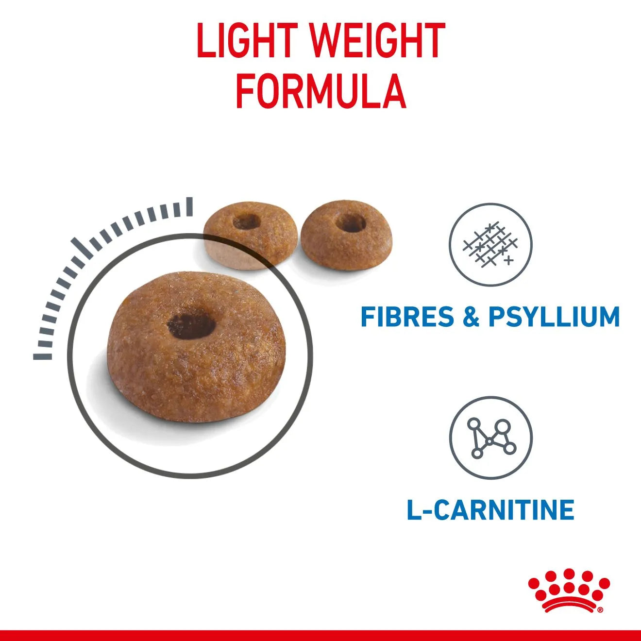 Royal Canin Light Weight Care Dry Cat Food for Weight Management