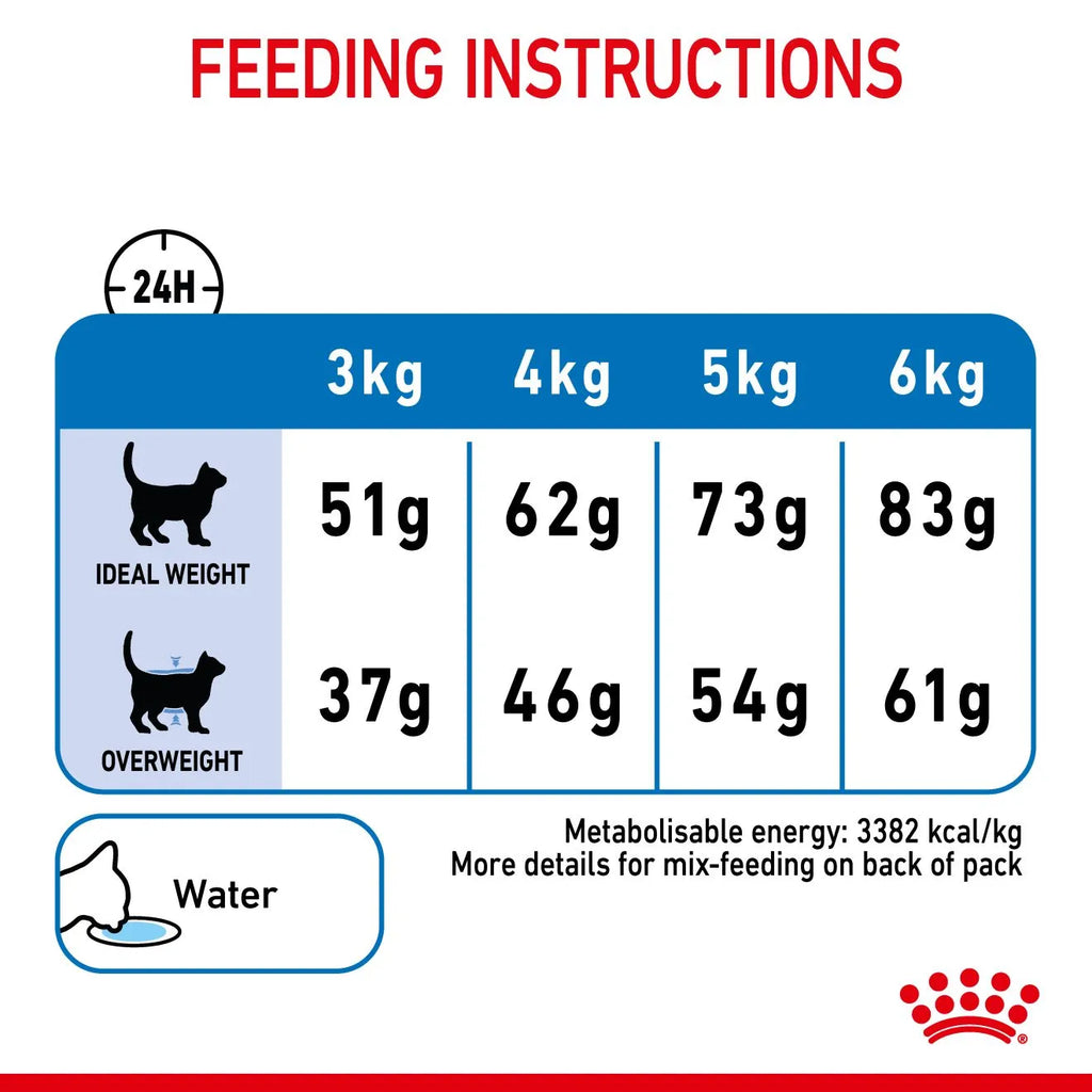 Royal Canin Light Weight Care Dry Cat Food for Weight Management