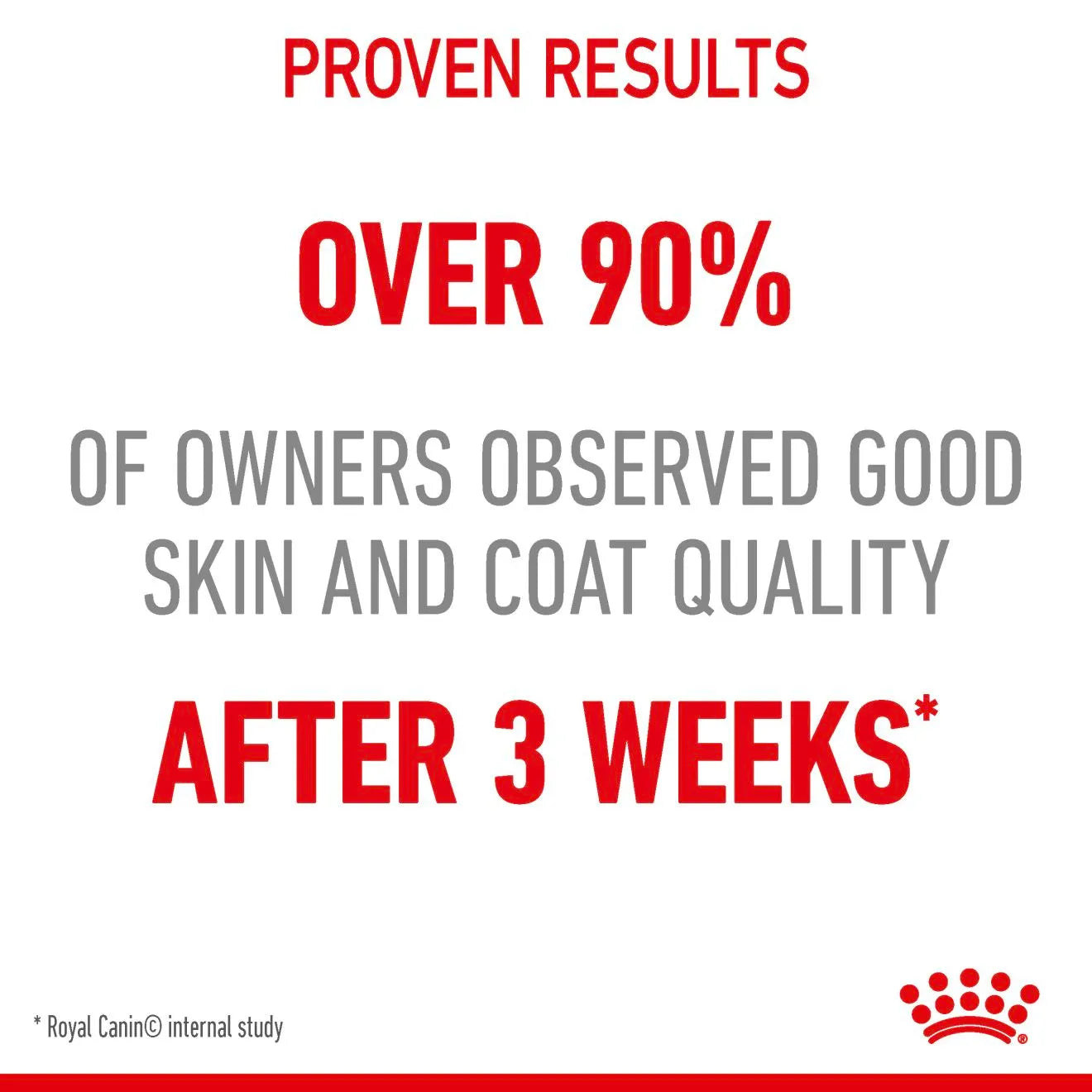 Royal Canin Hair and Skin Care Dry Cat Food for Healthy Coat