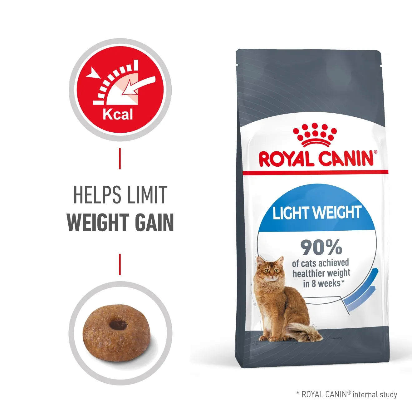 Royal Canin Light Weight Care Dry Cat Food for Weight Management