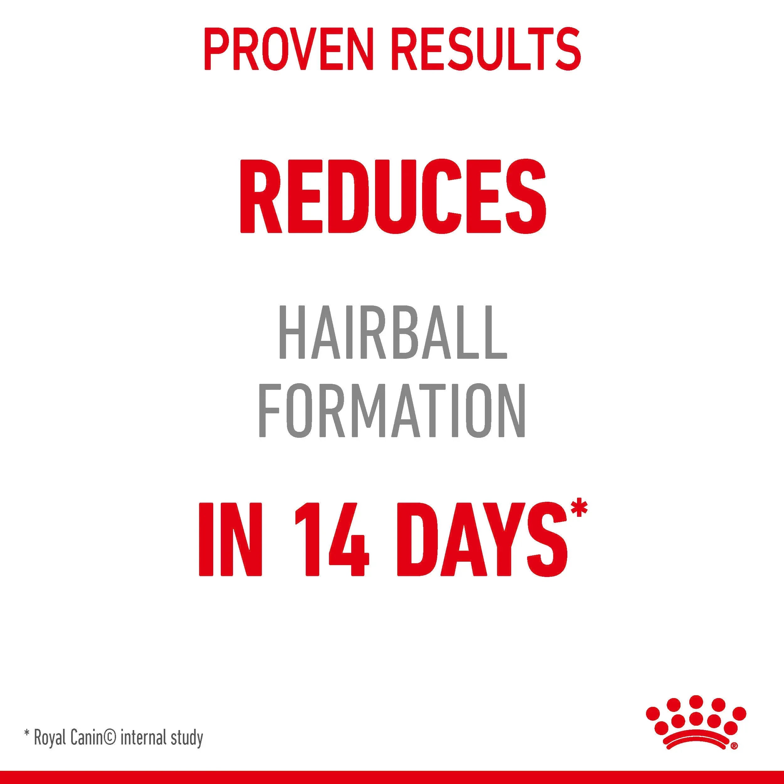 Royal Canin Hairball Control Cat Food for Hairball Reduction