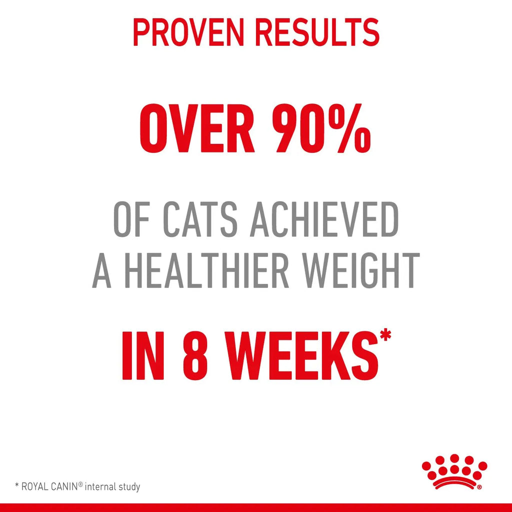 Royal Canin Light Weight Care Dry Cat Food for Weight Management