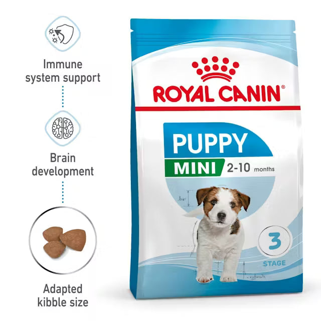 Royal Canin Mini Puppy Dry Dog Food for Small Breed Puppies