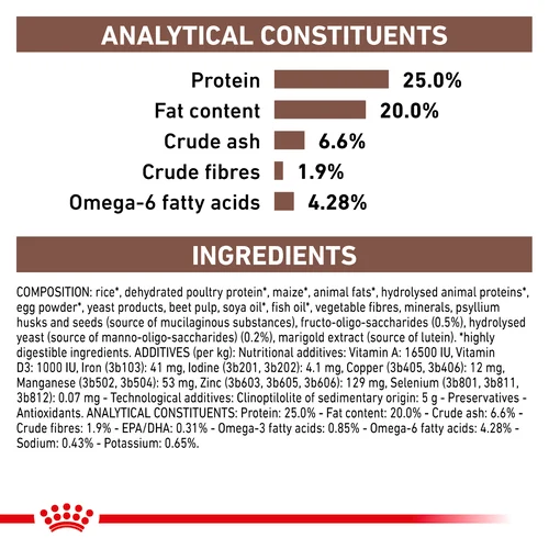 Royal Canin Gastrointestinal Dog Food 2kg | Pets Grocery Store