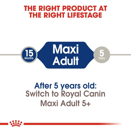 Royal Canin Maxi Adult Dry Dog Food | Pets Grocery Store