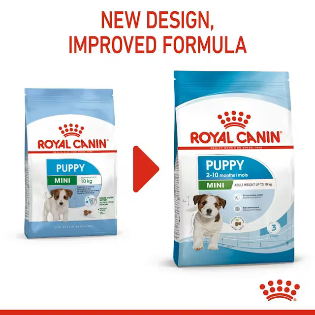 Royal Canin Mini Puppy Dry Dog Food for Small Breed Puppies