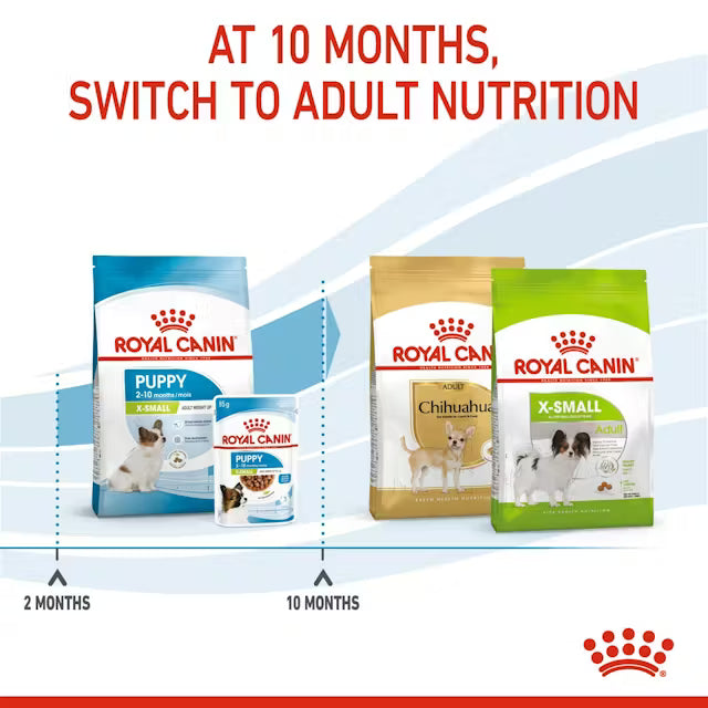 Royal Canin X-Small Puppy Dry Dog Food